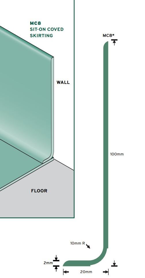 Sit on Coved Skirting MC8 (2m Strip)