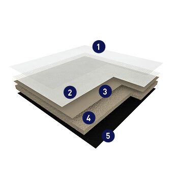 Gerflor Smart Fix 16 dB Underlayer Gerflor Smart Fix 16 dB Underlayer