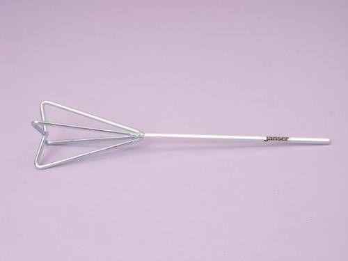 STIRRING PART